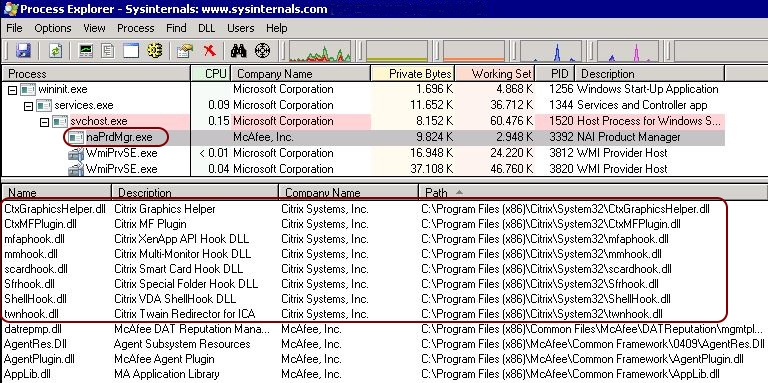 Analyzing the McAfee MFEHIDK event log warning with Process Explorer - Process Explorer overview loaded Citrix DLLs