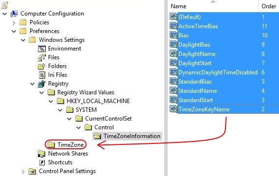 Configuring the time zone and code page with Group Policy - Group Policy Preference collection item move items